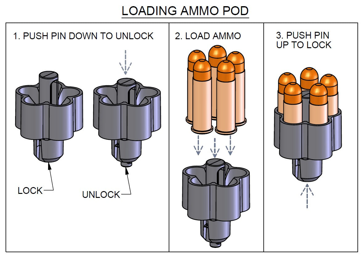 Ammo Pod (Speed Loader), Caliber: .22WMR / Magnum, 6-shot, for Ruger LCR