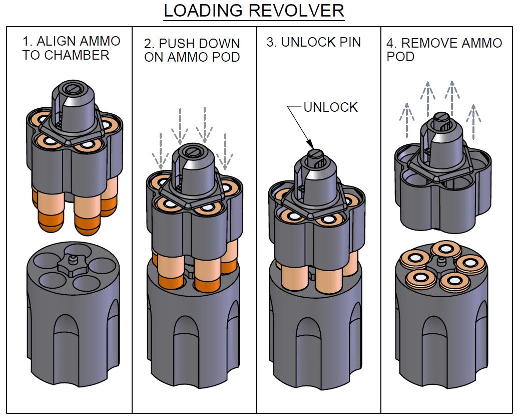 Ammo Pod (Speed Loader), Caliber: 22LR, for 8-Shot, Ruger LCR / LCRx revolvers