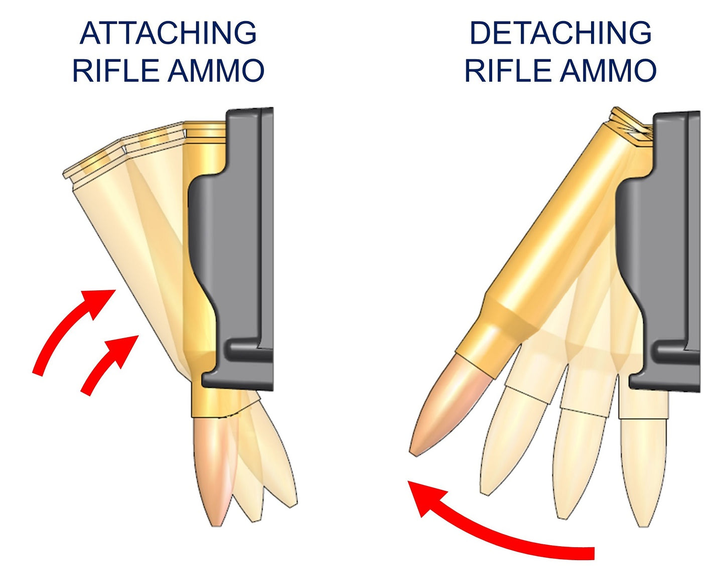 Ammo Card, 308 WIN / 7.62 NATO, 8 round capacity