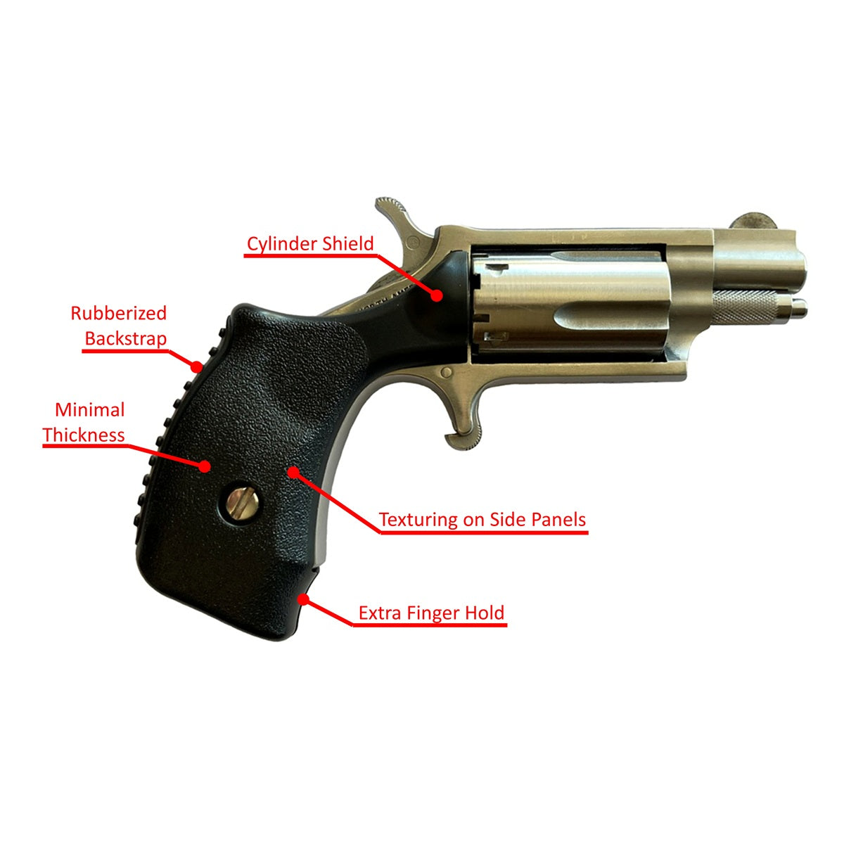 Grips for North American Arms (NAA) .22WMR/.22Magnum revolvers, Plastic and Rubber, Color: Black